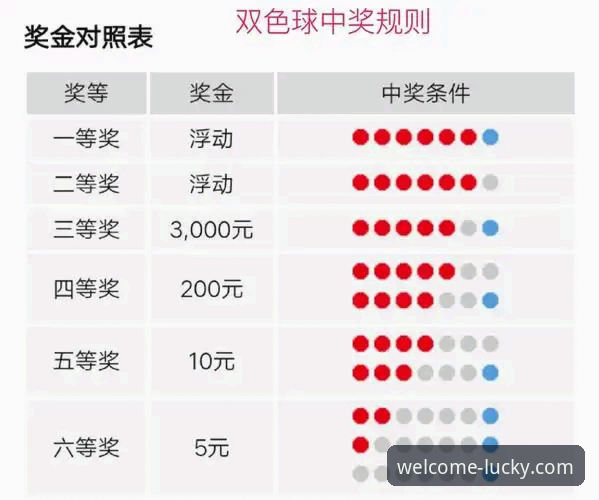 大发彩票平台最新玩法全面评测：从规则到策略的深度解析