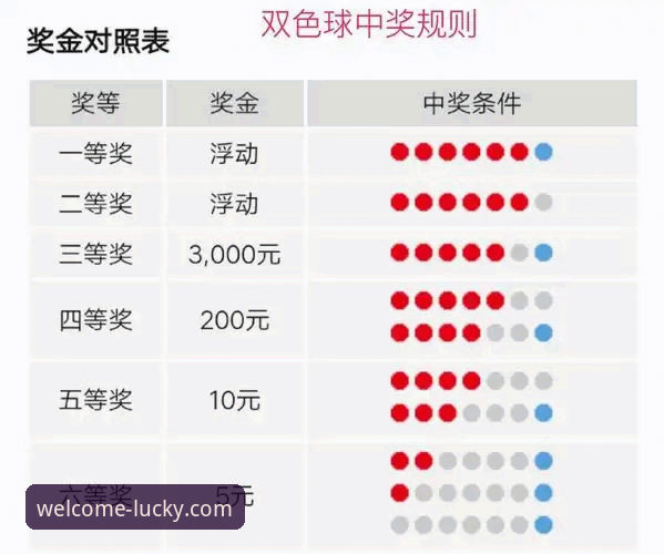 大发彩票官网手机版 vs. 网页版：深度解析“最新大发彩票官网登录”的最佳路径